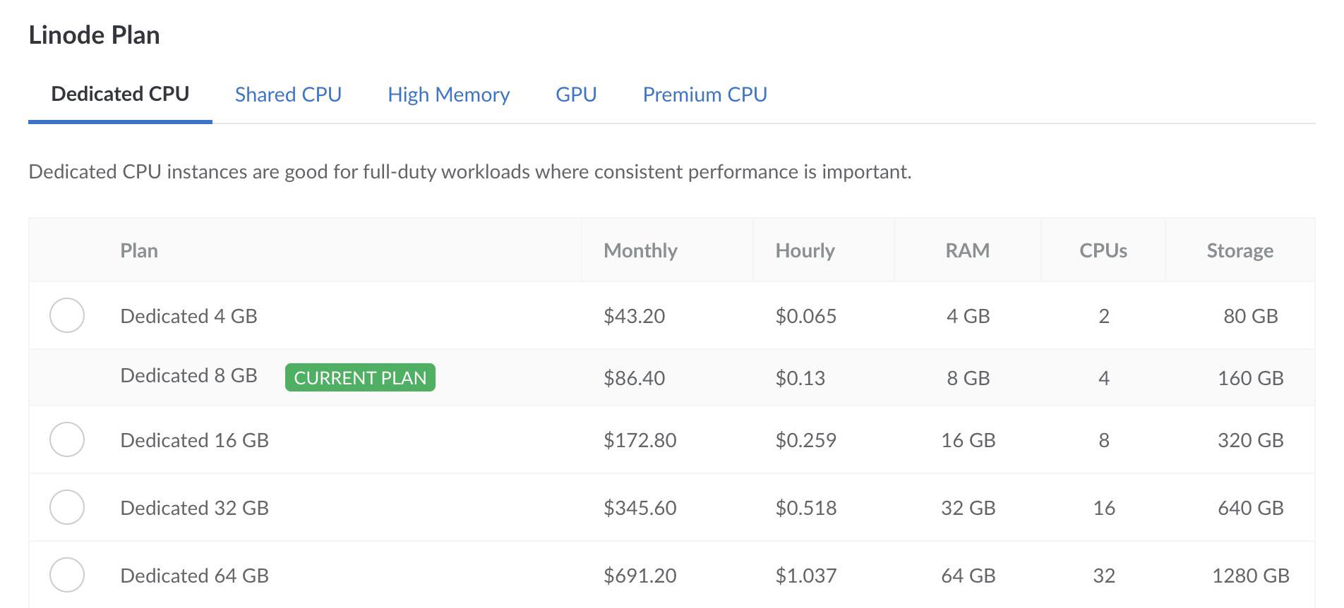 The Resize Linode panel in Cloud Manager